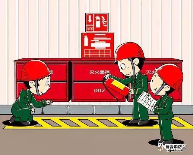 「科普」如何檢測消防設施？